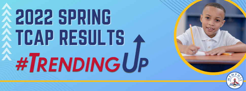 TCAP Results Trending UP