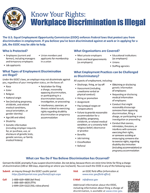 Know your Rights EEOC