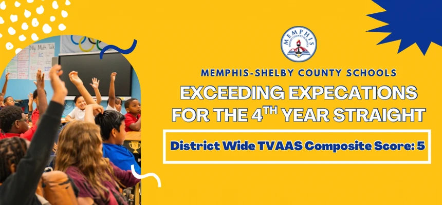 Exceeding Expectations: MSCS 2025 TVAAS Results